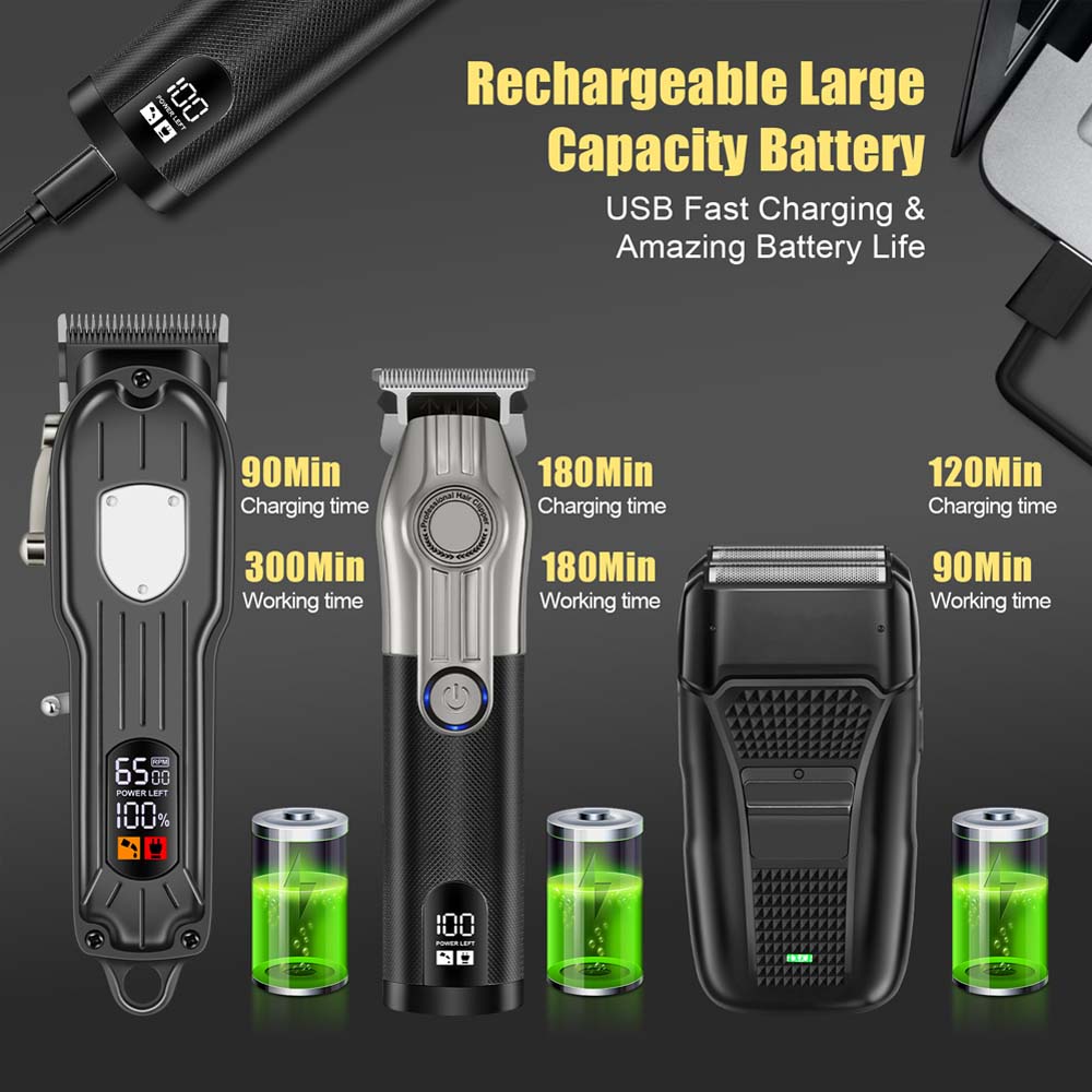 Profesjonalny zestaw do strzyż – Men'S Grooming Clippers recenzja i cena